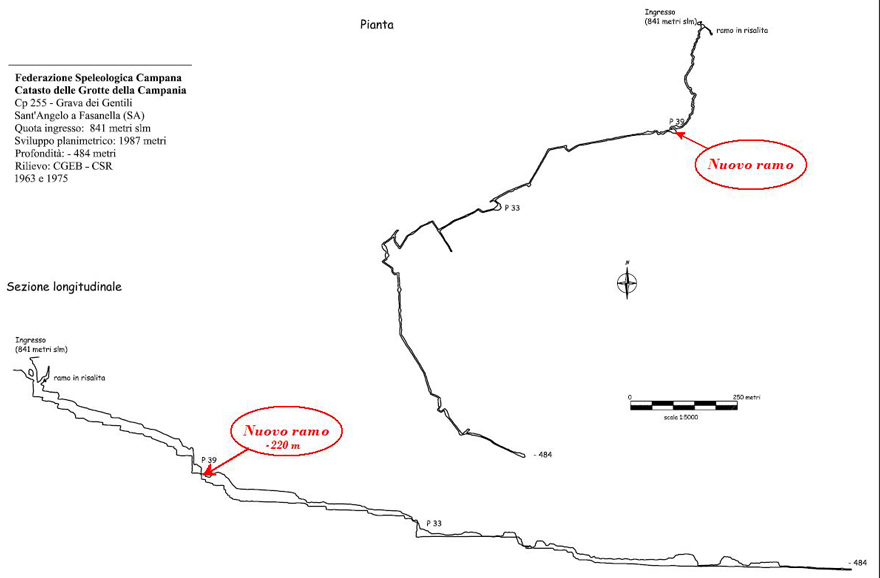 Rilievo dei Gentili